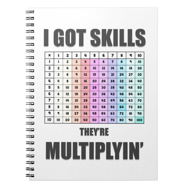 Cuaderno Bloc de notas matemáticas (Frente)