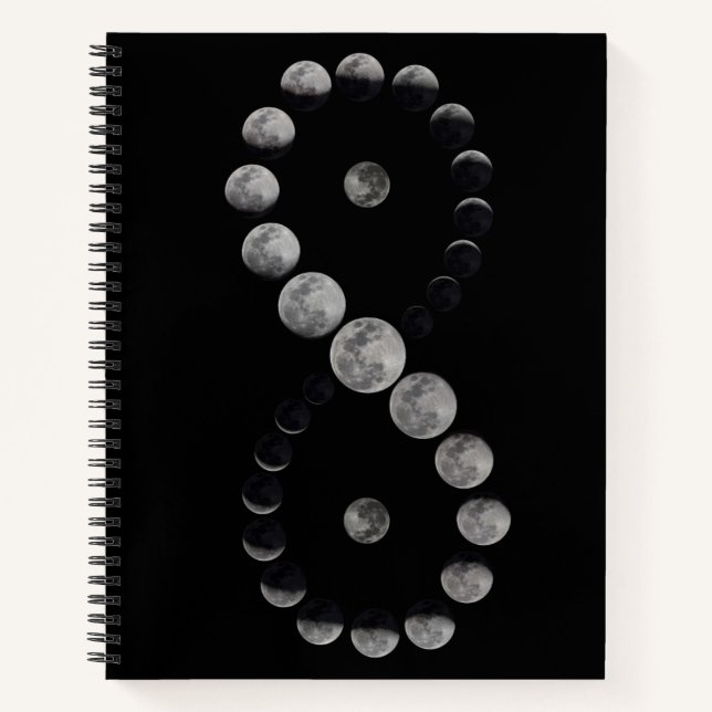 Cuaderno bloc de notas negro de luna infinita (Anverso)