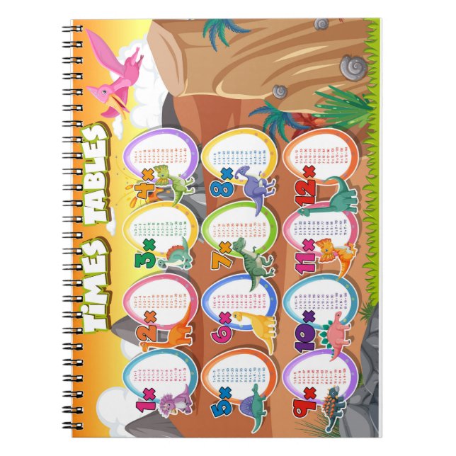 Cuaderno bloc de notas para bebés (Frente)