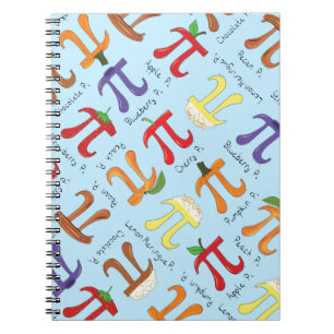 Cuaderno Bloc De Notas Para El Menú Pi Cute Math Pi Day