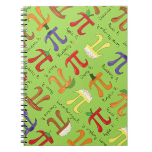 Cuaderno Bloc De Notas Para El Menú Pi Cute Math Pi Day