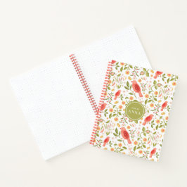 Cuaderno Botanical Birds Pattern – Nature Stationery Design