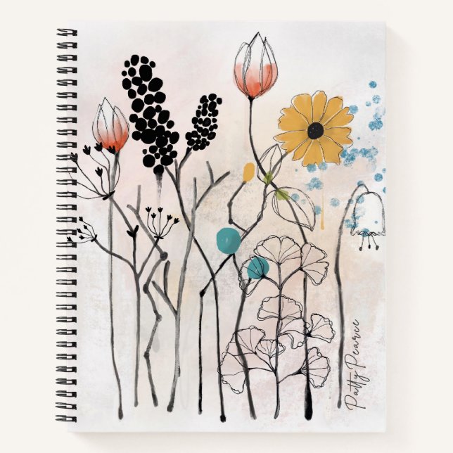 Cuaderno Botánico (Anverso)