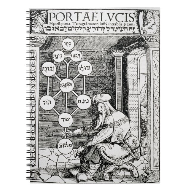 Cuaderno Cabbalist judío que lleva a cabo un sephiroth, (Frente)