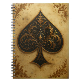 Cuaderno Caderno Espiral