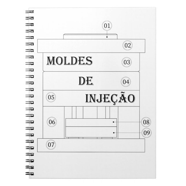 Cuaderno Caderno - moldes de injecao (Frente)