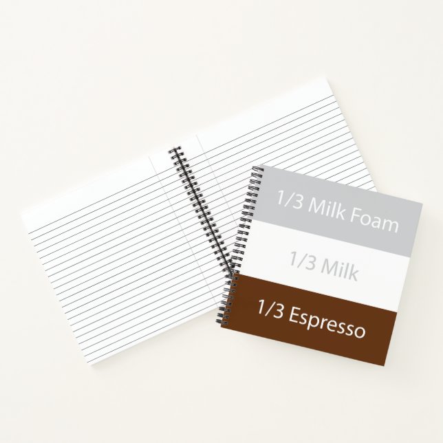 Cuaderno Café cappuccino de recetas | Diseño de texto (Interior)