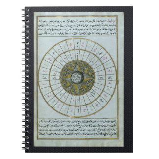 Cuaderno Calendario islámico