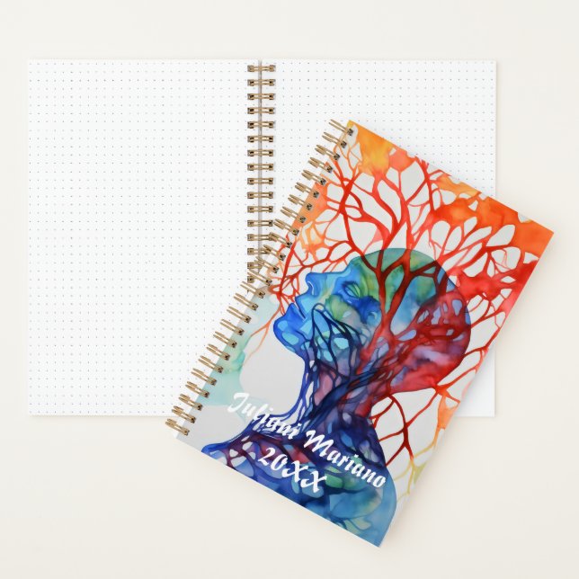 Cuaderno Cambio de fluido Nombre personalizado (Interior)