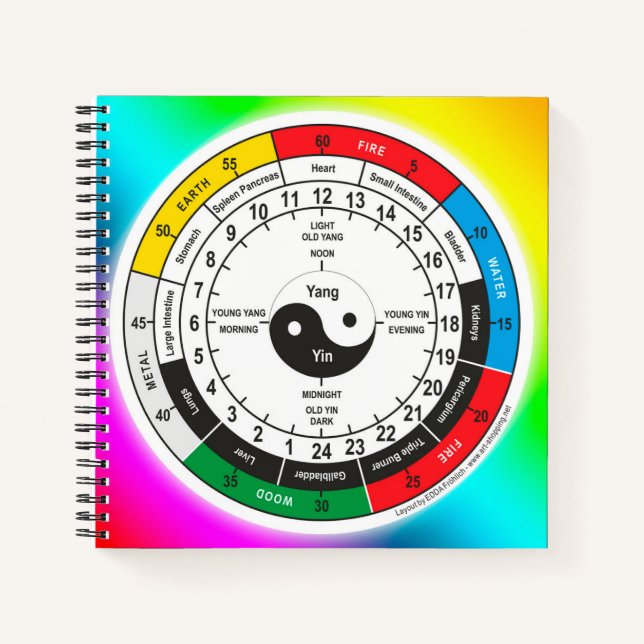Cuaderno Camiseta Tradicional De Clock De Medicina China Sh (Anverso)