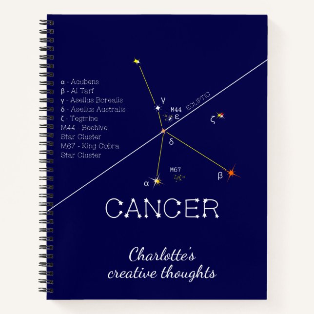 Cuaderno Cáncer de Constelación Zodiaca (Anverso)