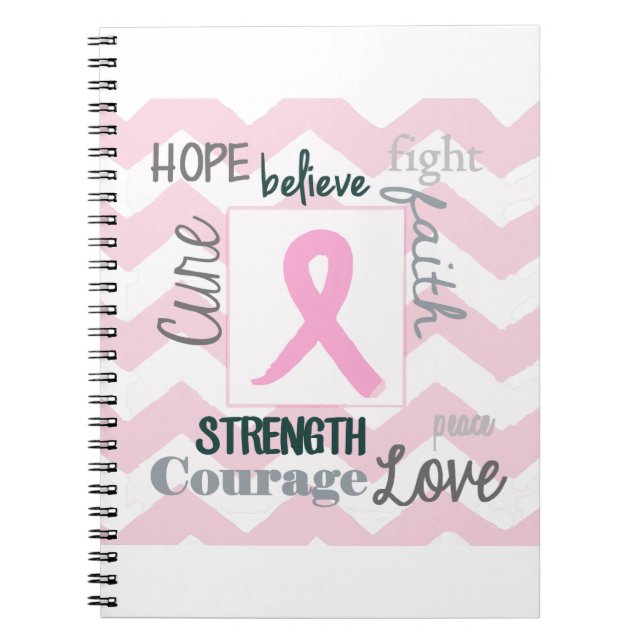 Cuaderno Cáncer de mama (Frente)