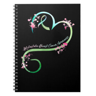 Cuaderno Cáncer de Mama Conciencia Metastásica del Cáncer d