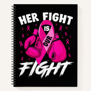 Cuaderno Cáncer de Mama Su Lucha Es Nuestra Lucha Contra El