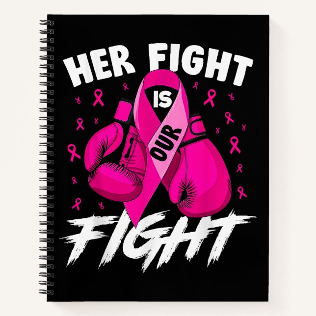 Cuaderno Cáncer de Mama Su Lucha Es Nuestra Lucha Contra El (Anverso)