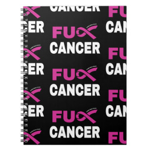 Cuaderno CÁNCER DE UFU... Cáncer de mama