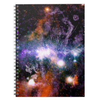 Cuaderno Centro Galáctico de la Galaxia Vía Láctea Hubble