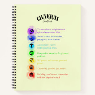 Cuaderno Chakra Emotions Insight