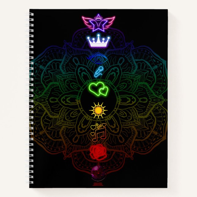 Cuaderno ¡Chakras! (Anverso)