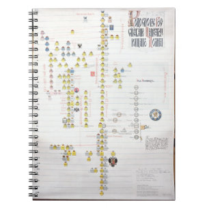 Cuaderno Charles VII, rey de Francia (1403-61) y Joan de