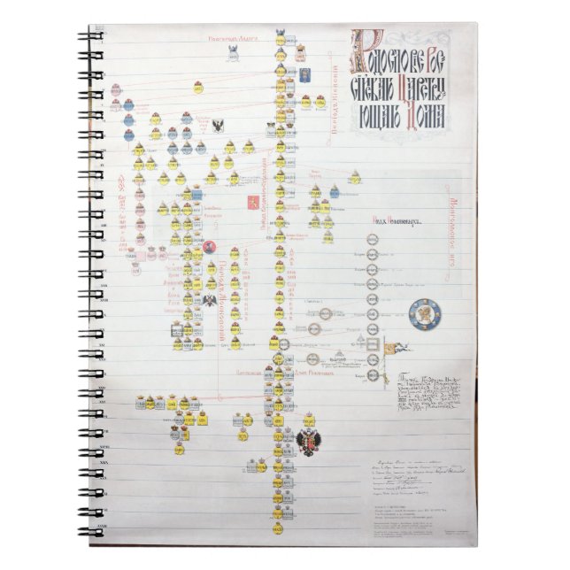 Cuaderno Charles VII, rey de Francia (1403-61) y Joan de (Frente)
