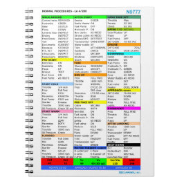 Cuaderno Checklist notepad