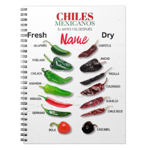Cuaderno Chilenos Fresco y Seco Thunder_Cove