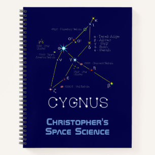 Cuaderno Ciclo de Constelación del Hemisferio Norte