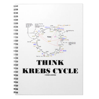 Cuaderno Círculo de Krebs Ciclo de Ácido Cítrico - TCAC