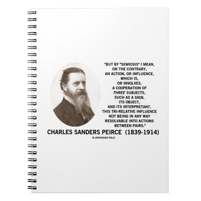 Cuaderno Cita de Peirce del objeto del Rótulo de los temas (Frente)