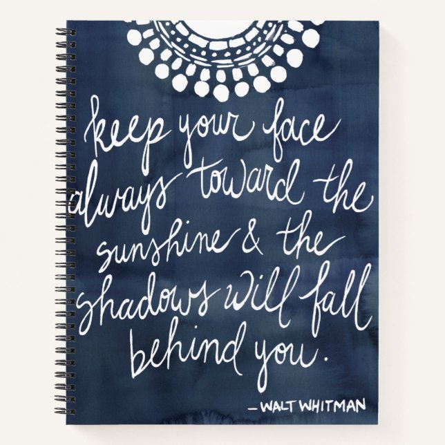 Cuaderno Cita solar II (Anverso)