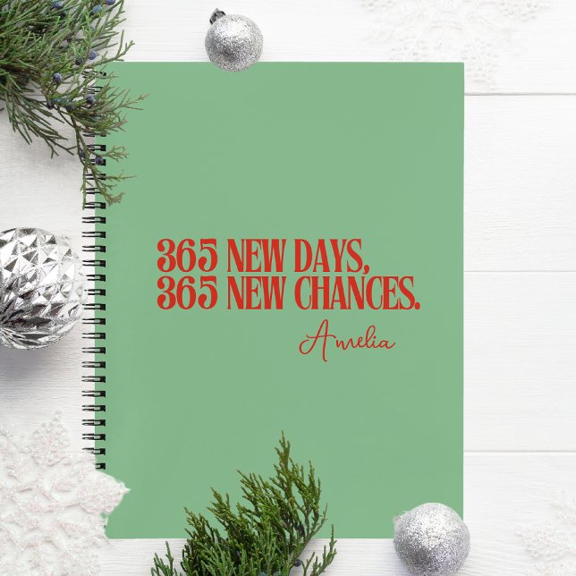 Cuaderno Citas rojas de Año Nuevo 2025 (Subido por el creador)