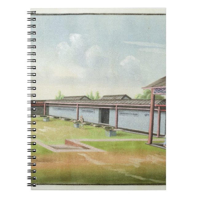 Cuaderno Clasificando las pequeñas hojas para secarse (w/c (Frente)