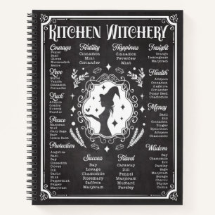 Cuaderno Cocina Brujería Magic Knowledge Chart Vintage