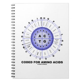 Cuaderno Código De Los Ácidos Amino (ADN Del Código Genétic