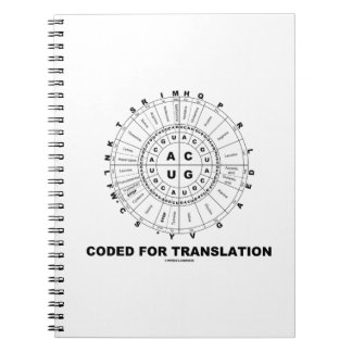 Cuaderno Código De Traducción (Rueda De Codón RNA)