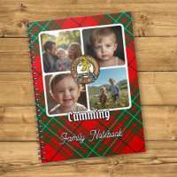 Collage de fotos de la familia Cumming