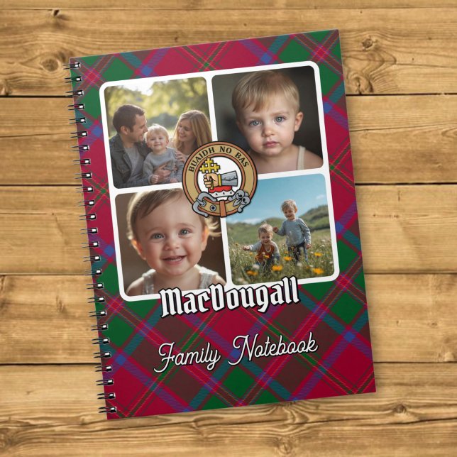 Cuaderno Collage de fotos de la familia MacDougall (Subido por el creador)