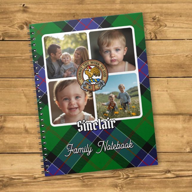 Cuaderno Collage de fotos de la familia Sinclair (Subido por el creador)