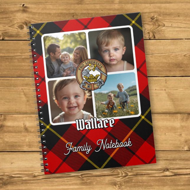 Cuaderno Collage de Fotos de la Familia Wallace (Subido por el creador)