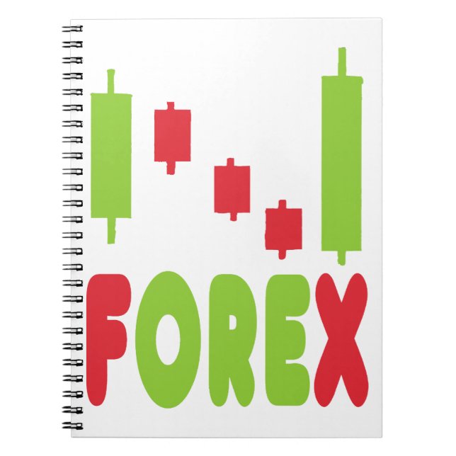 Cuaderno Comercio Forex FX (Frente)