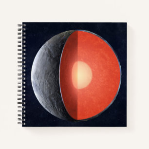 Cuaderno Cómo Se Forma Un Planeta Rocoso.