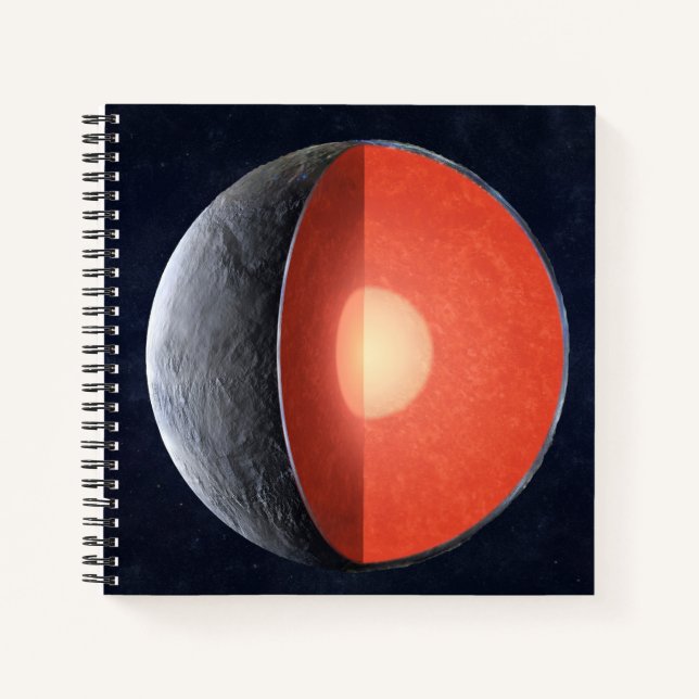Cuaderno Cómo Se Forma Un Planeta Rocoso. (Anverso)
