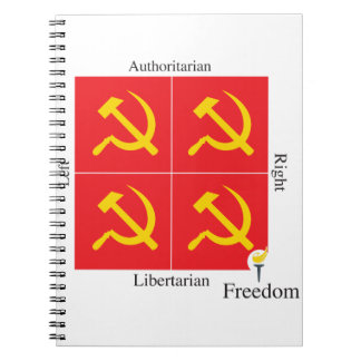 Cuaderno Compás político libertario de Ancap