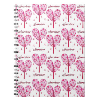 Cuaderno Conciencia sobre el cáncer de mama