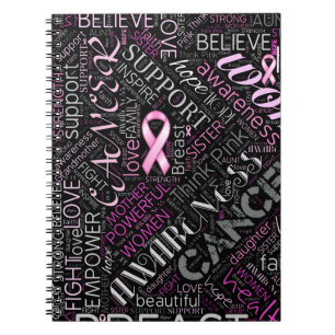 Cuaderno Conciencia sobre el cáncer de mama Word Cloud ID26