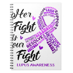 Cuaderno Conciencia sobre Lupus Su lucha es nuestra lucha
