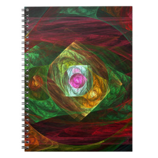 Cuaderno Conexiones dinámicas Resumen del bloc de notas de 