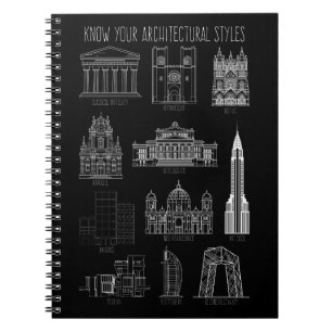 Cuaderno Conocer los edificios de los estilos arquitectónic