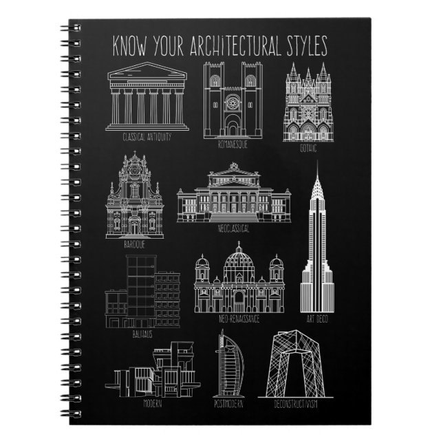 Cuaderno Conocer los edificios de los estilos arquitectónic (Frente)